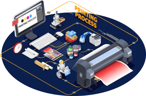 printing process